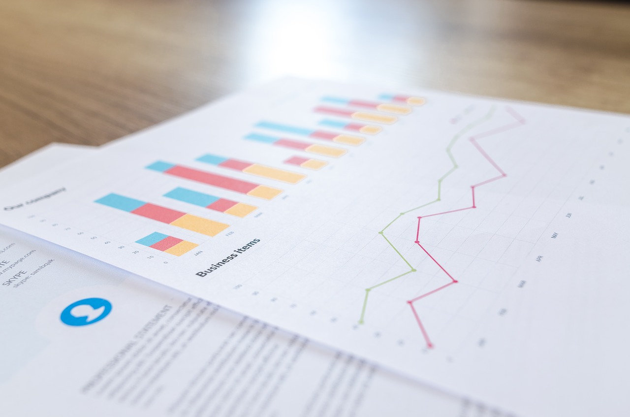 L'importance de l'innovation et de l'adaptation en entreprise